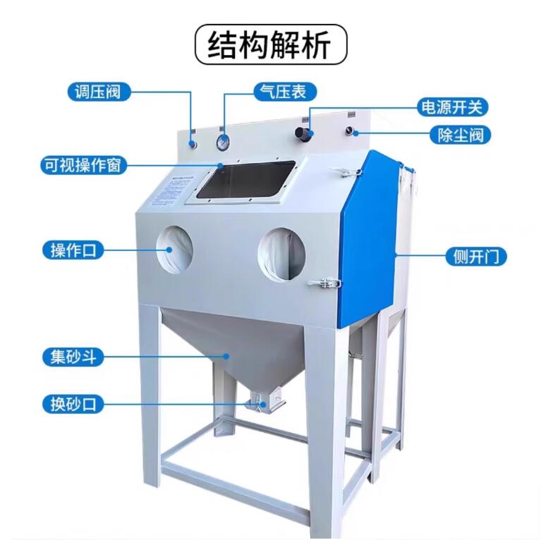 HeraklionSandblasting machine